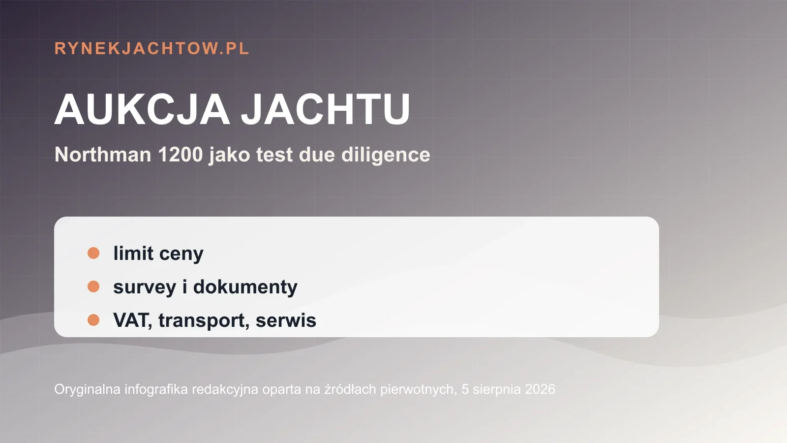 Infografika redakcyjna o aukcji Northman 1200 i checkliście due diligence kupującego